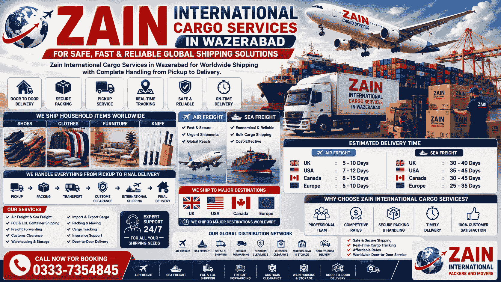 Zain International Cargo Services in Wazirabad